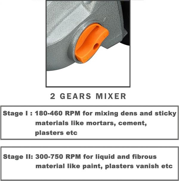 MAXXT Mixer 13A Single Paddle Concrete Mortar Mixer